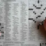 Gossip Spreader NYT: 7 Letters to Solve the Clue